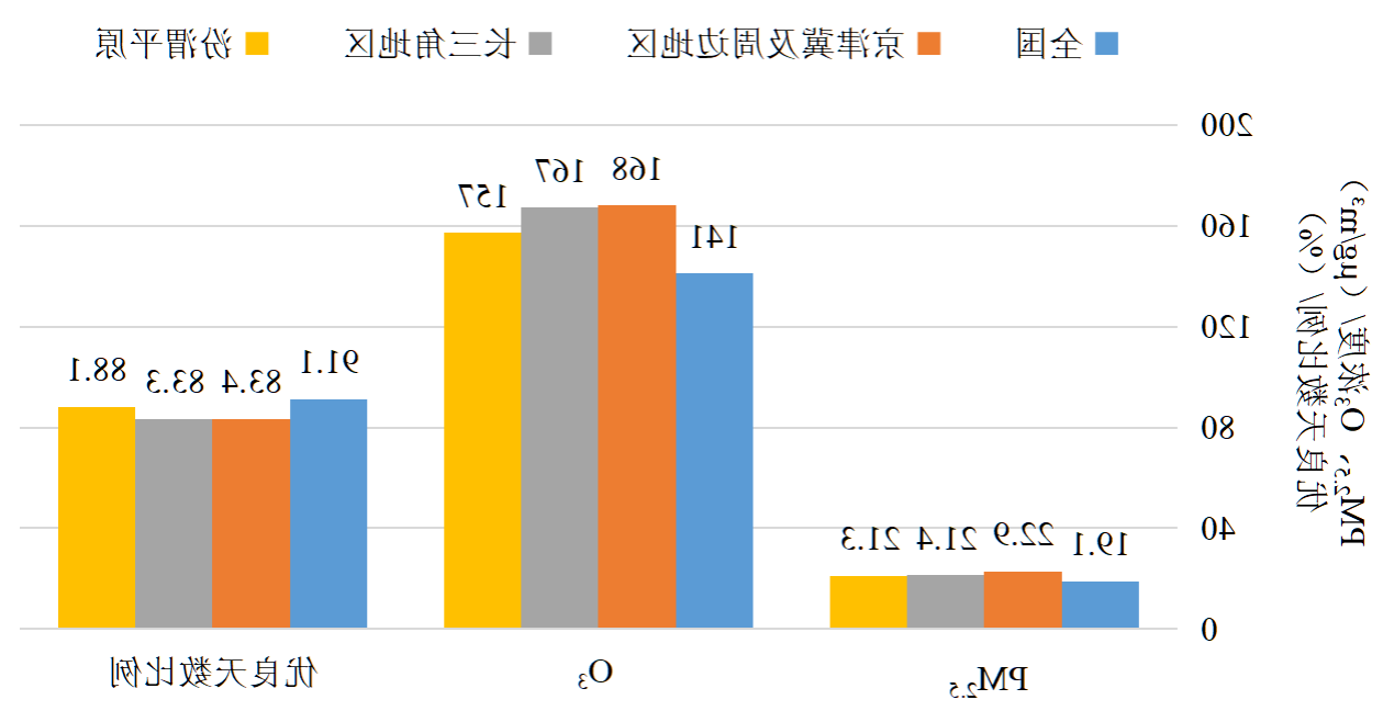 十大信誉赌博官网平台