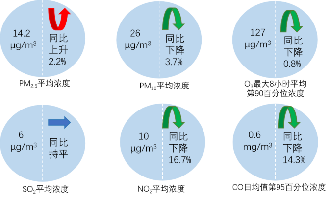 十大信誉赌博官网平台