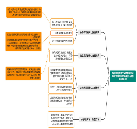 微信图片_20240327143423.png