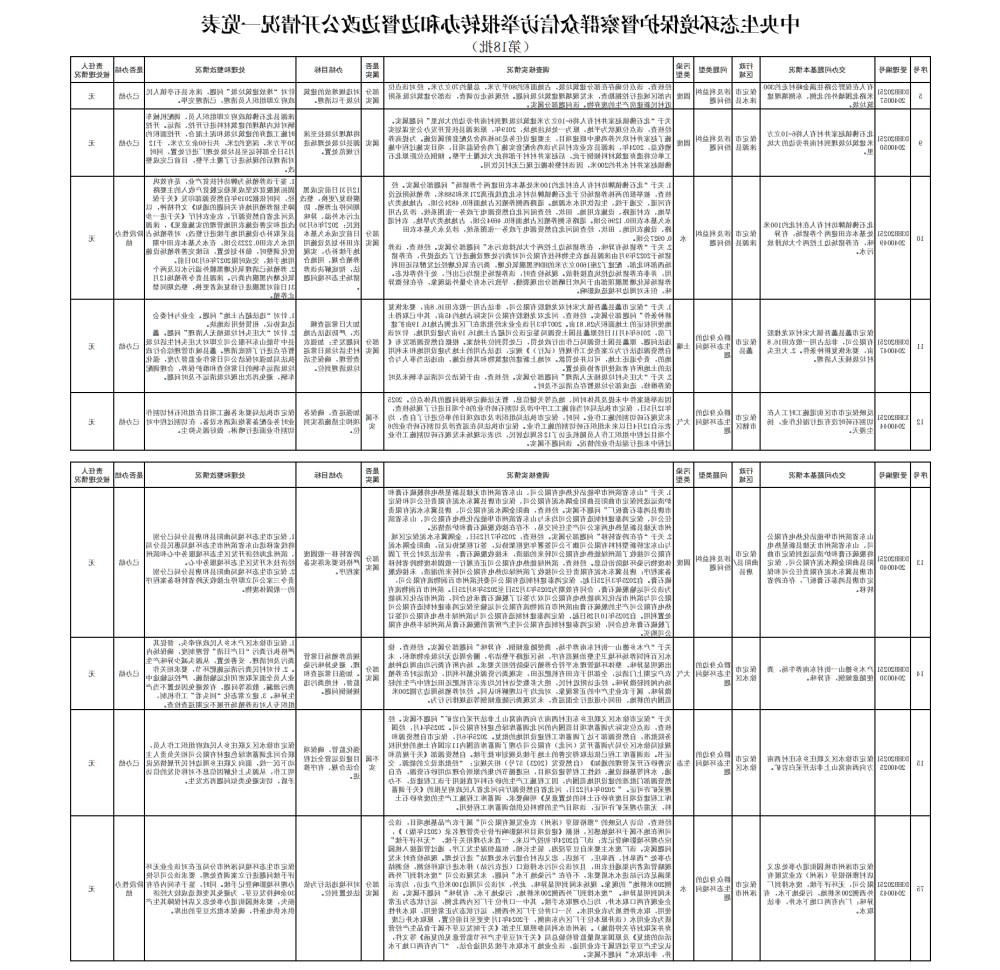 微信图片_20251215165235.jpg